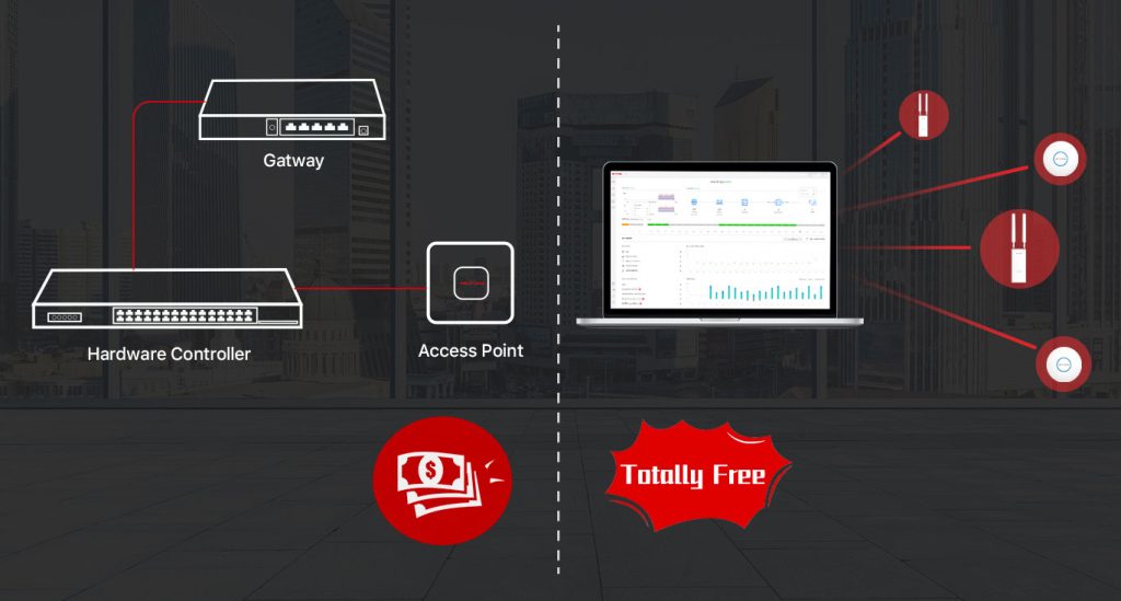 Quản lý dễ dàng và trực quan