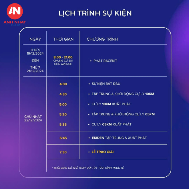 Nhà tài trợ