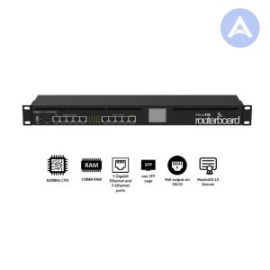 Router MikroTik RB2011UiAS-RM