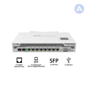 Router MikroTik CCR1009-7G-1C-PC
