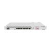 Router MikroTik CCR1036-8G-2S+EM