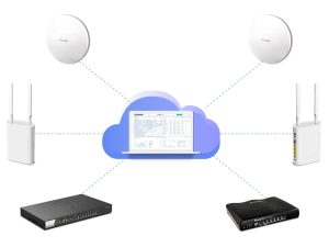 Giải pháp Router chịu tải DrayTek & MikroTik cho chuỗi F&B, quán Cafe lớn