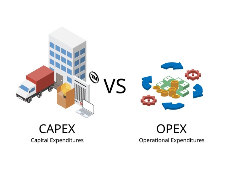 Bảng tính cần tách riêng CAPEX và OPEX cho từng trạm